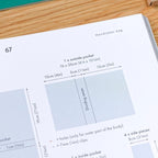 Sewing with Heavy Duty Fabrics